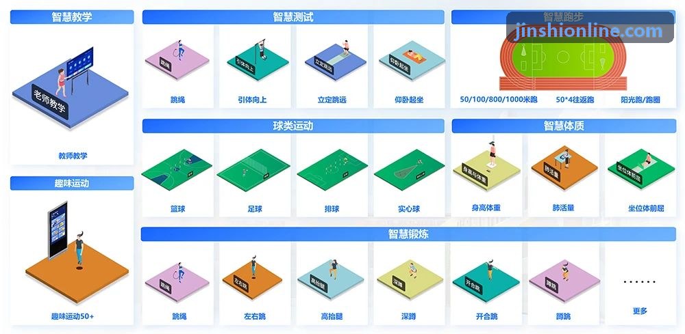多媒体数字视听竞技平台